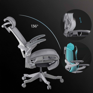 Custom Adjustment
