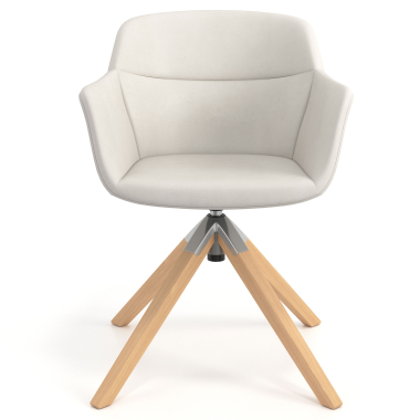 Ergonomic Design