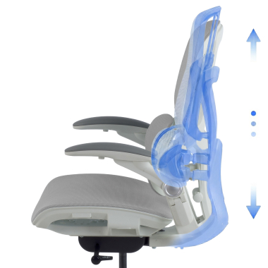 Ergonomic Design