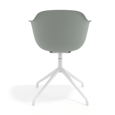Ergonomic Design